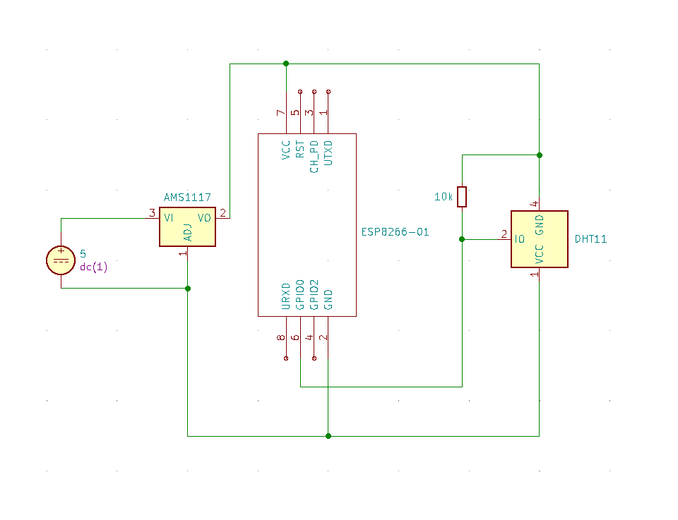 Schematics